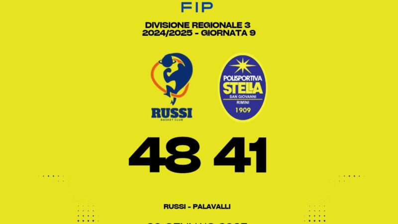 DR3 – RUSSI VINCE LA SFIDA